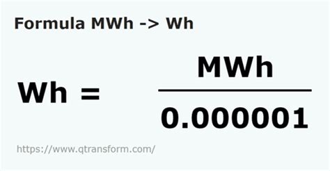 mw vs mwh|Confused about MW to MWh conversion .